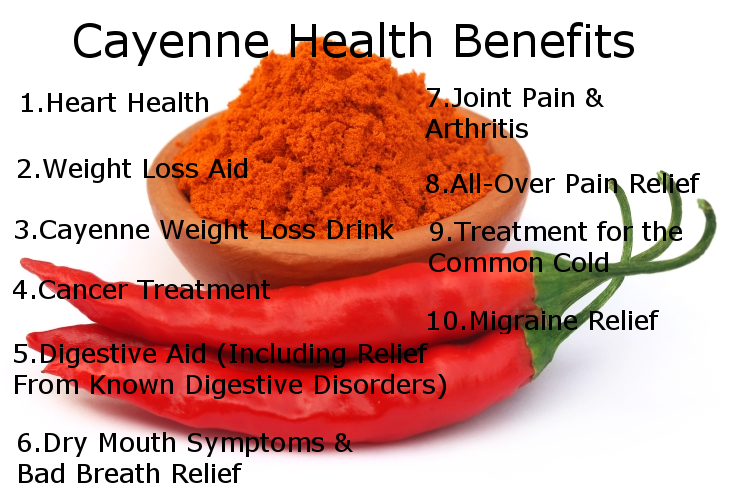 10 Cayenne Benefits Infographic
